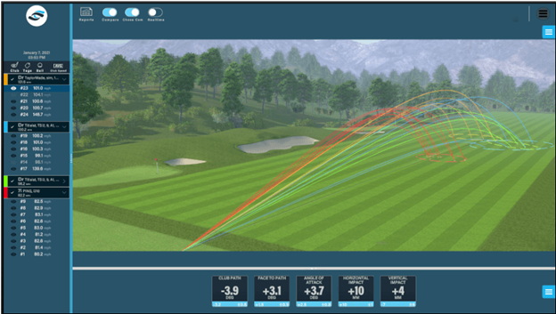 QC Quad custom fitting golf essex
